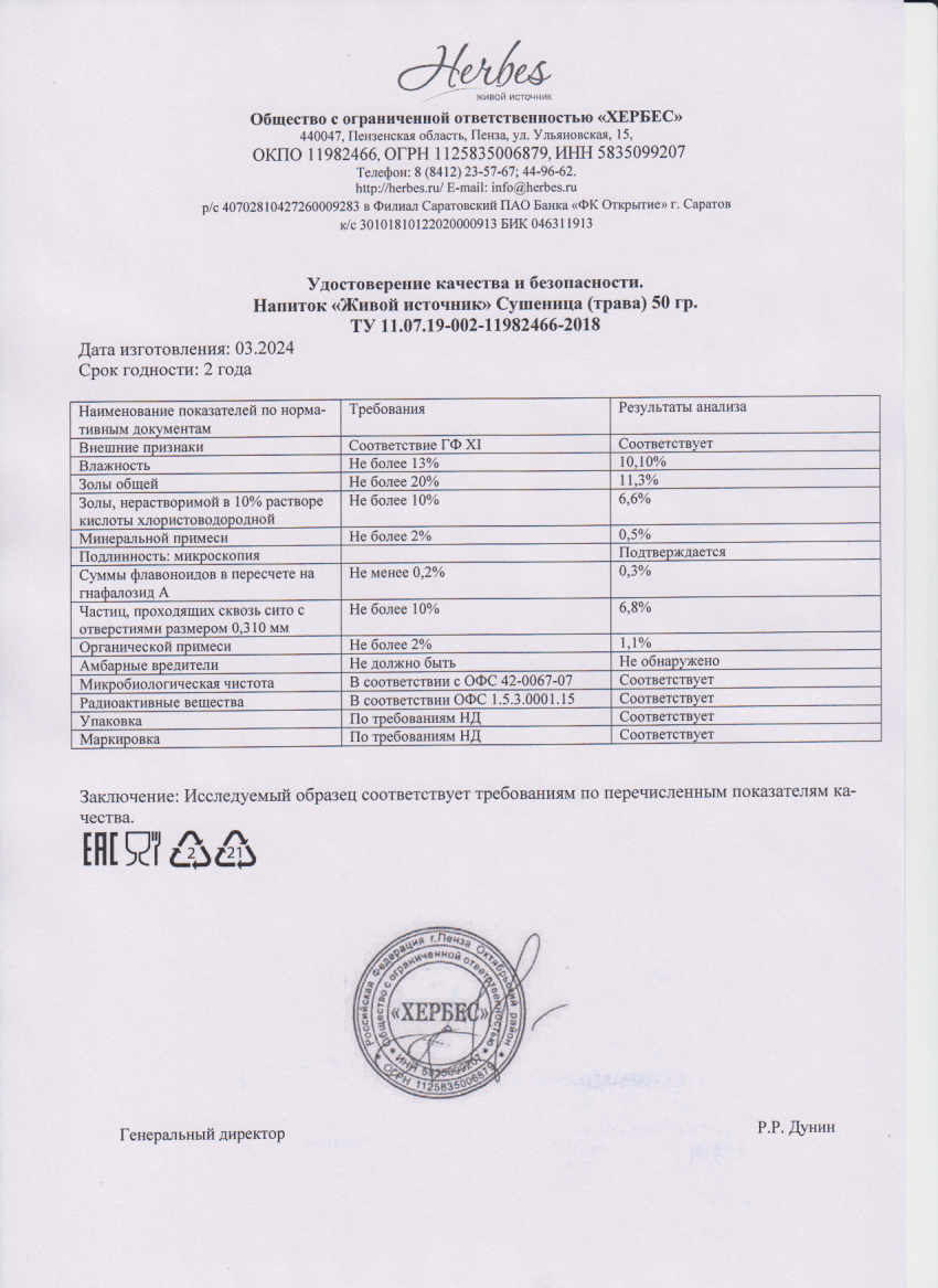 Паспорт №032024